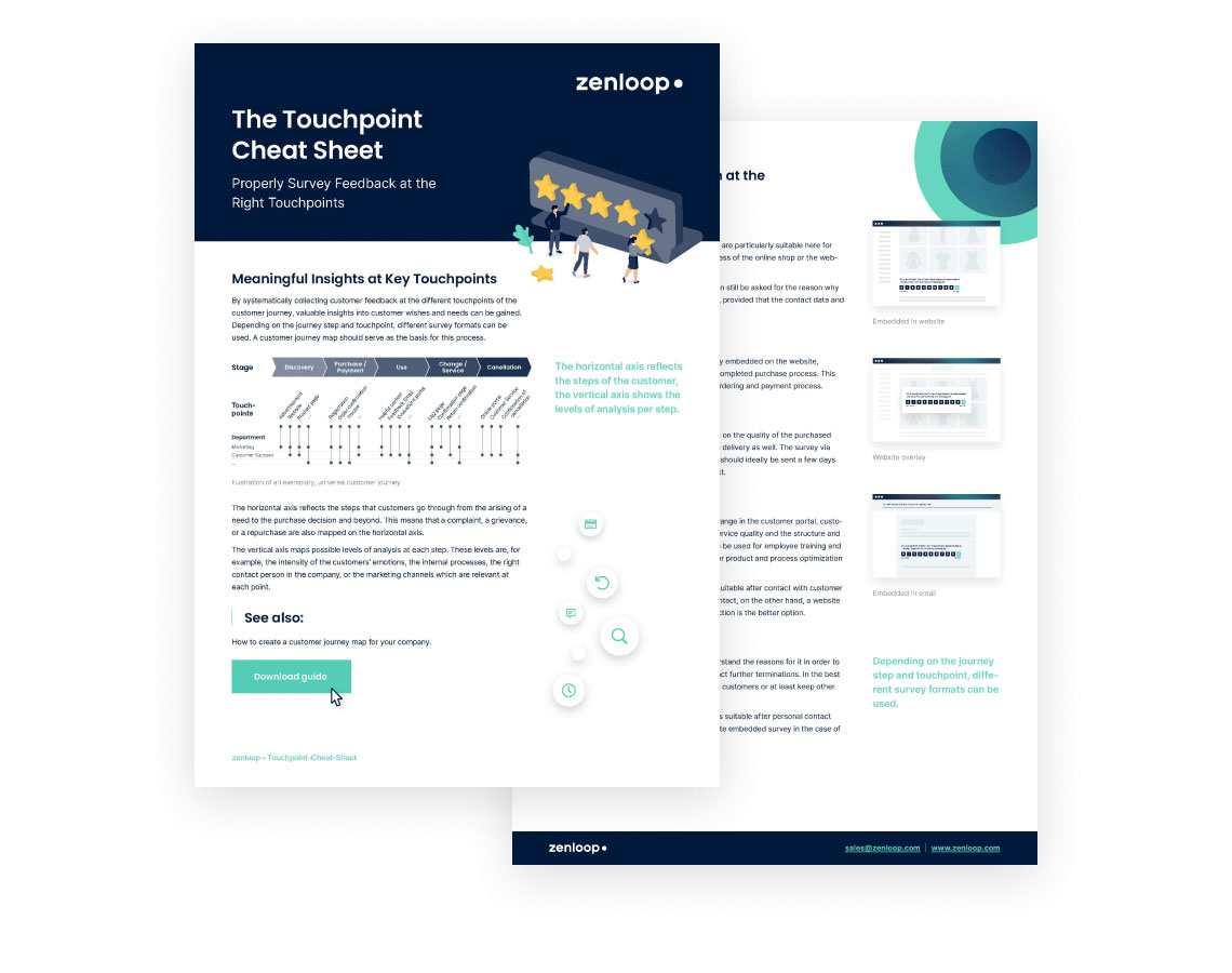 Touchpoint Cheat Sheet | zenloop